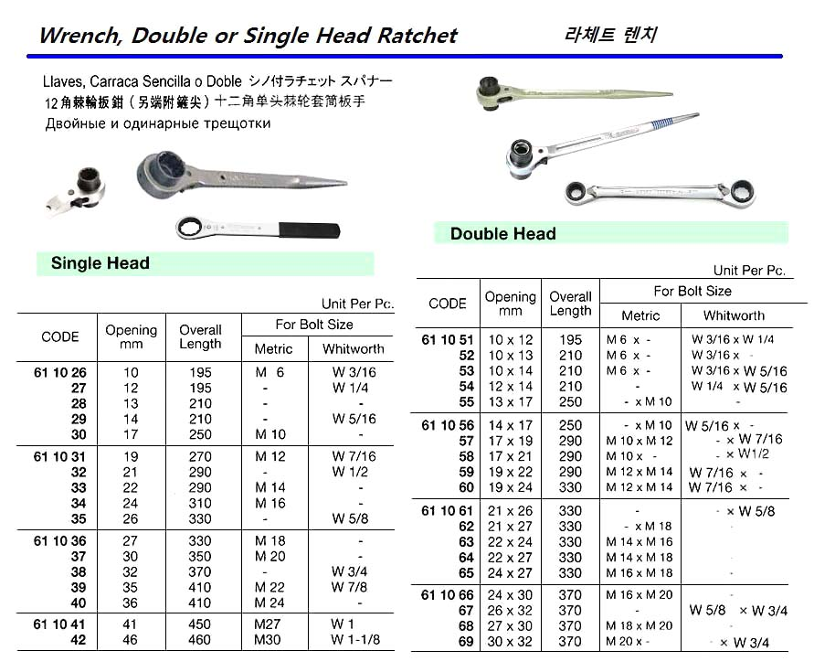 611058 DOUBLEHEADRATCHETWRENCH12-POINT17x21MM