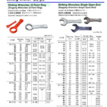 611144 STRIKINGWRENCH,SINGLEOPENEND15DEGBENT36MM
