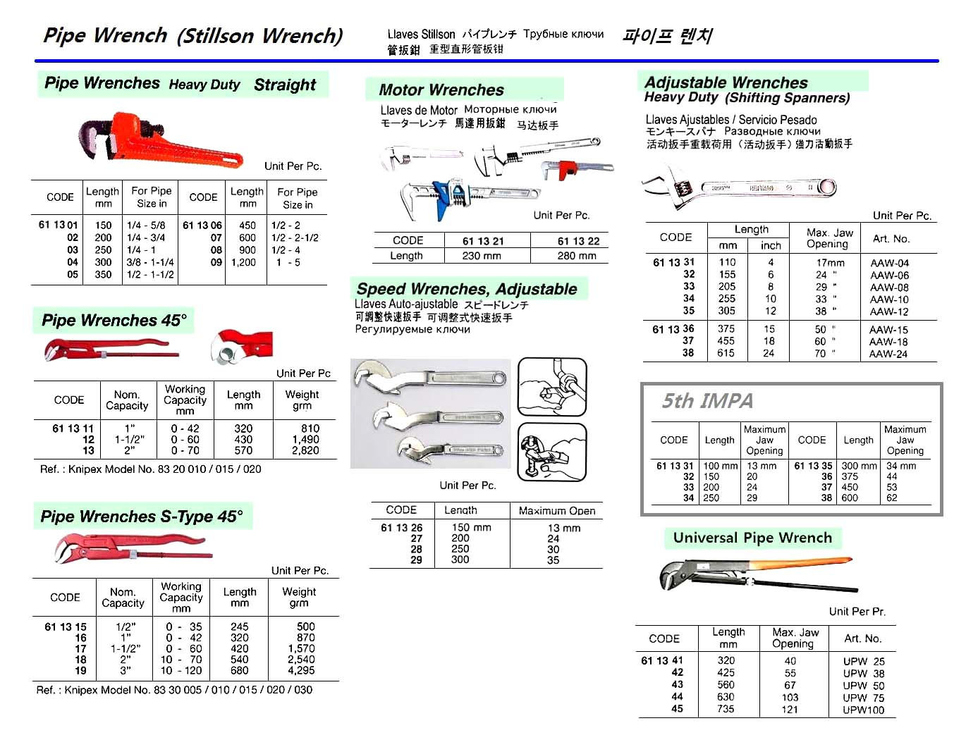 611329 ADJUSTABLESPEEDWRENCH,300MM