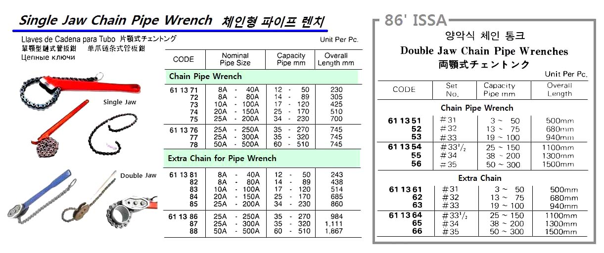 611386 SINGLEJAWEXTRACHAINPIPEWRENCH,35-270MMCAPACITY