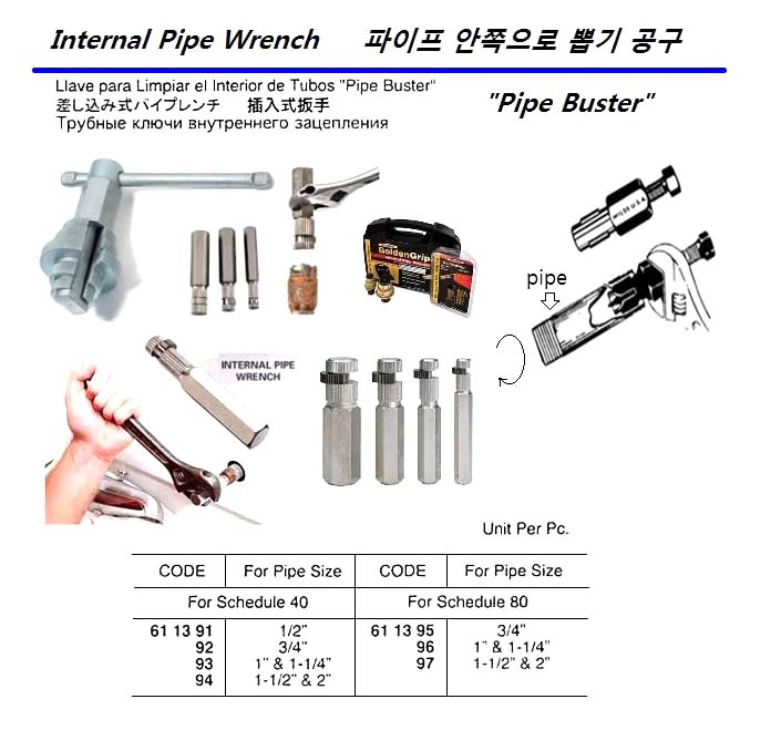 611391 INTERNALPIPEWRENCH,"PIPEBUSTER",FORSHD40,1/2"