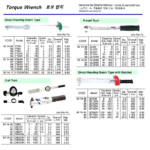 611408 DIRECTREADINGTORQUEWRENCH,1000-5600KGF-CM19MMSQ.DRIVE