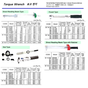 611422 DIALINDICATINGTORQUEWRENCH,300-2800KGF-CM19MMSQ.DRIVE