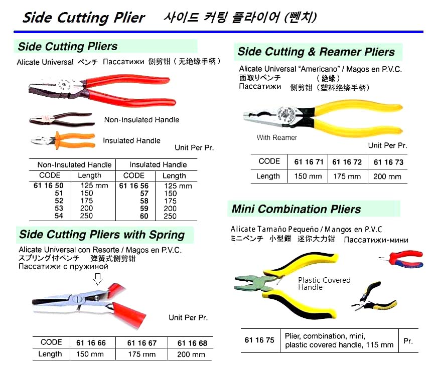 611657 INSULATEDSIDECUTTINGPLIER,150MM