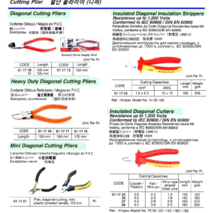 611721 MINIDIAGONALCUTTINGPLIER,115MM