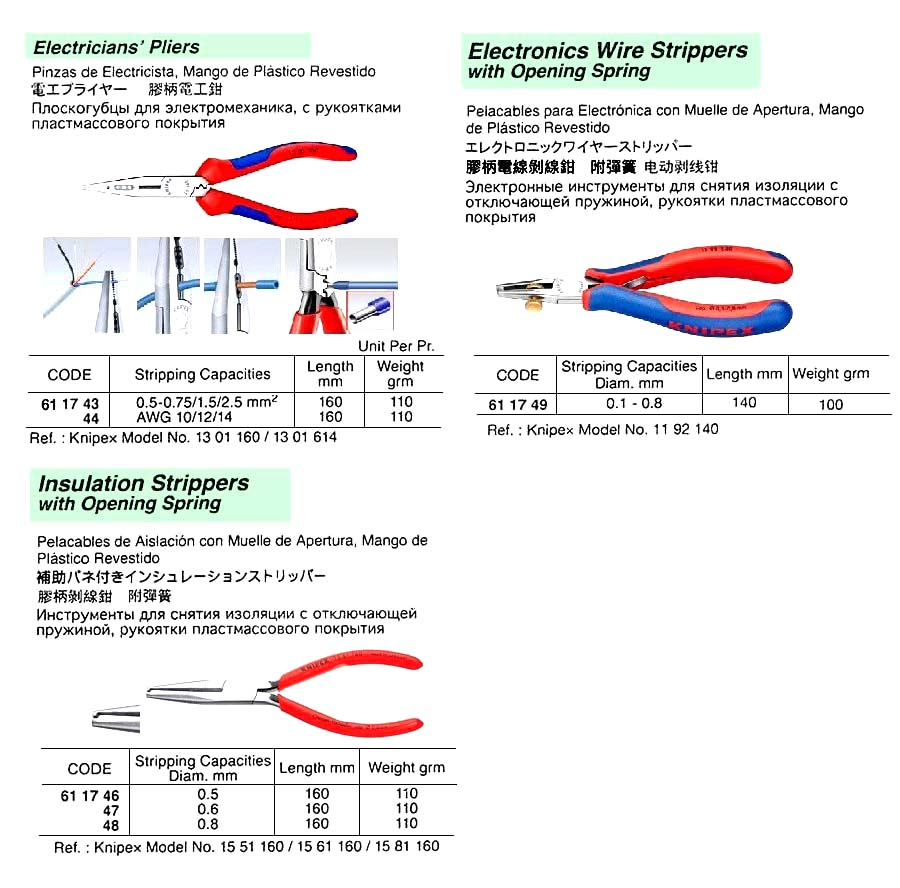 611746 INSULATIONSTRIPPERWITHOPENINGSPRING,FOR0.5MMDIA