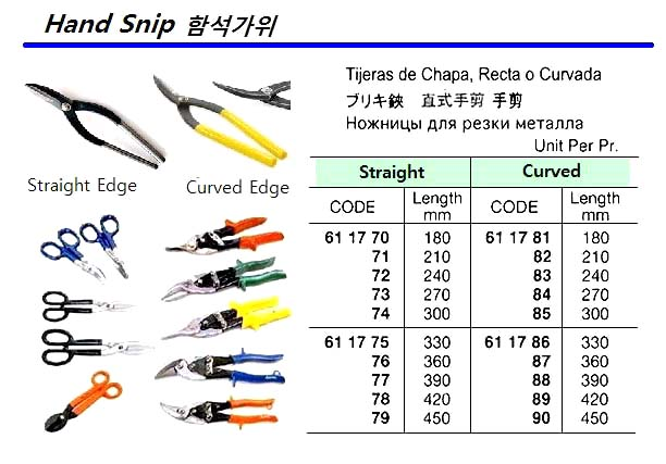 611788 CURVEDEDGEHANDSNIP,390MM
