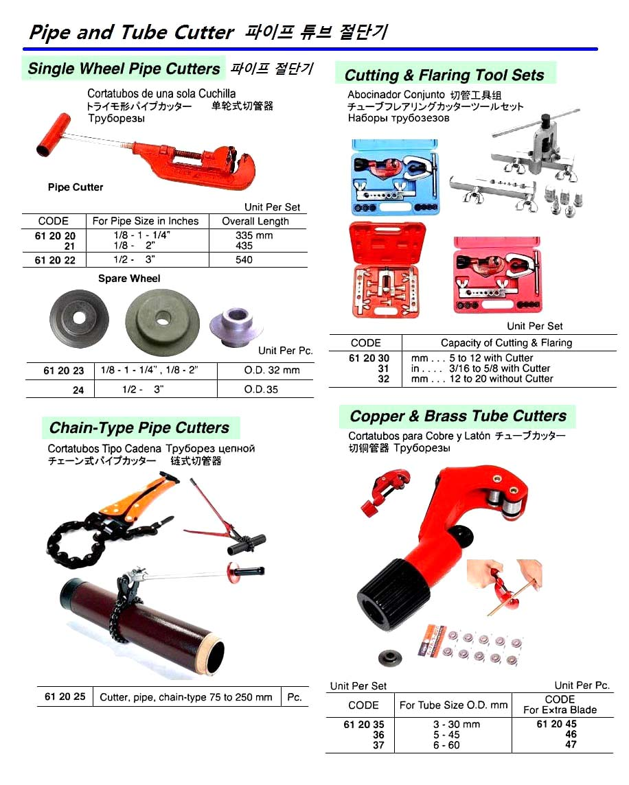 612025 CHAIN-TYPEPIPECUTTER,FOR75TO250MMPIPE