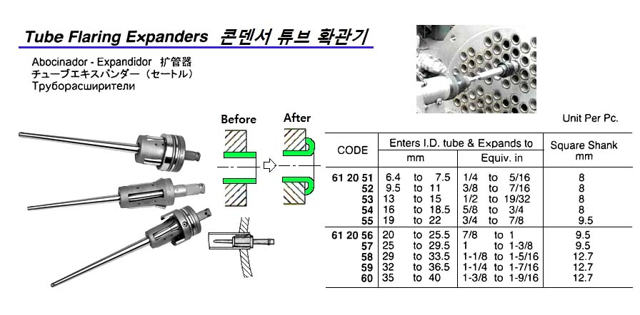 612051 TUBEFLARINGEXPANDER,6.4TO7.5MM