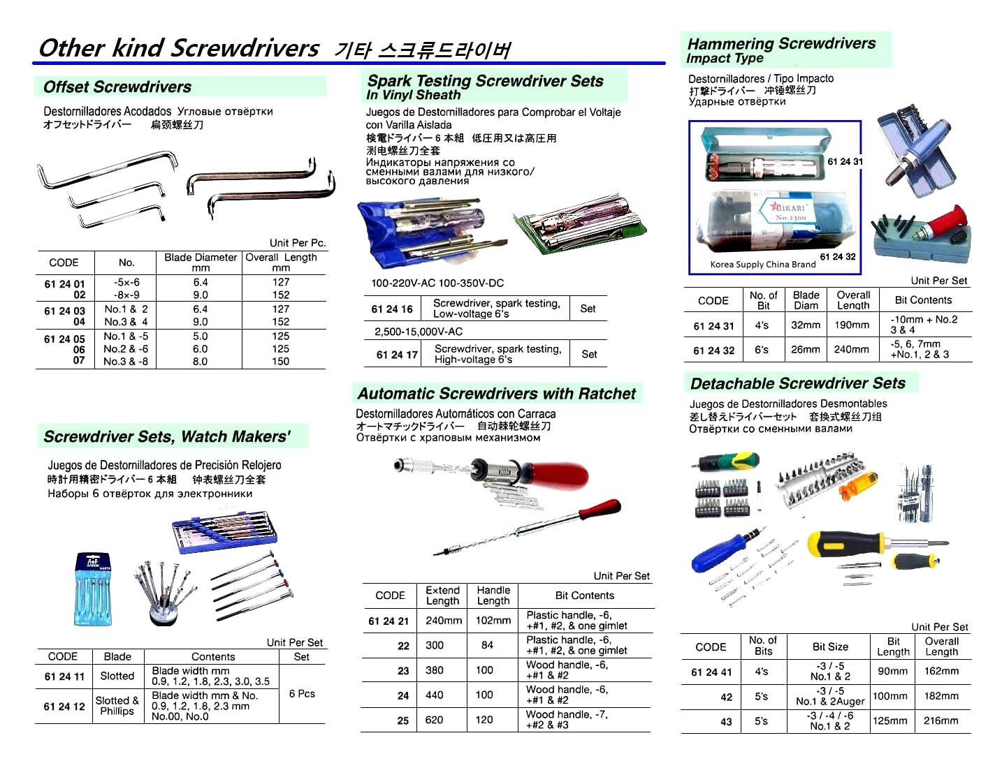 612432 IMPACT-TYPEHAMMERINGSCREWDRIVERSET,6BITS