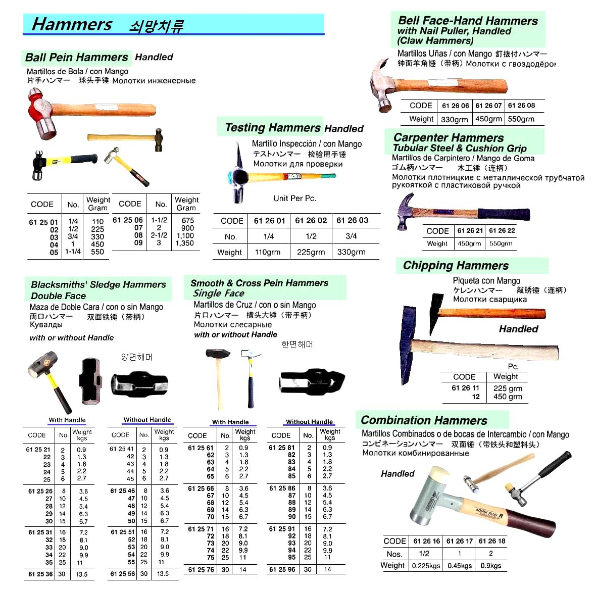 612536 BLACKSMITHDOUBLEFACEHAMMERWITHHANDLE,NO.30(13.5KGS)