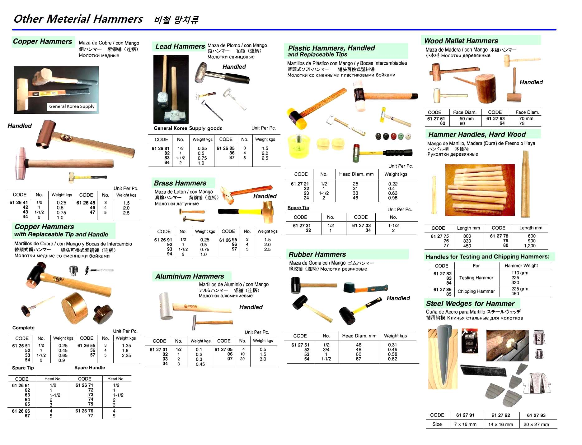 612651 COPPERHAMMERWITHREPLACEABLETIPANDHANDLE,NO.1/2(0.25KGS)