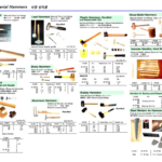 612654 COPPERHAMMERWITHREPLACEABLETIPANDHANDLE,NO.2(0.9KGS)