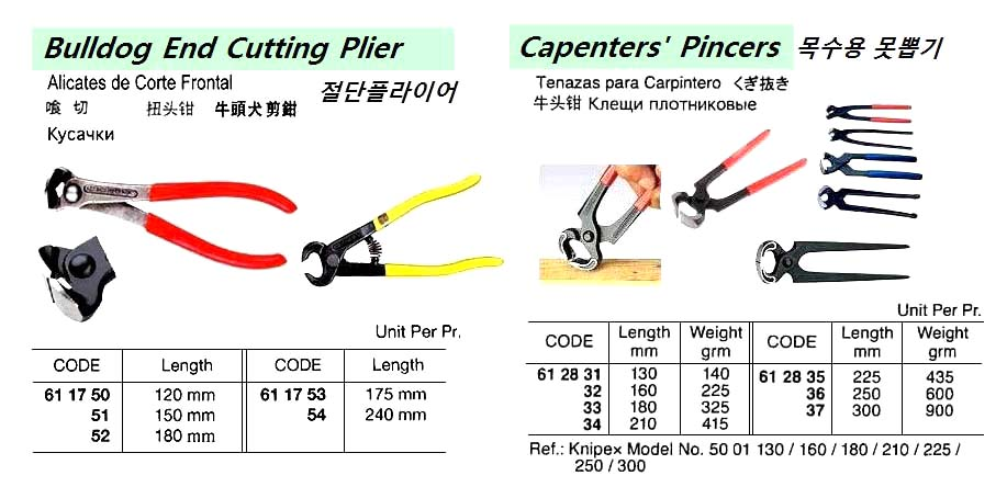 612835 PLASTICCOATEDHANDLECARPENTERS'PINCER,225MM