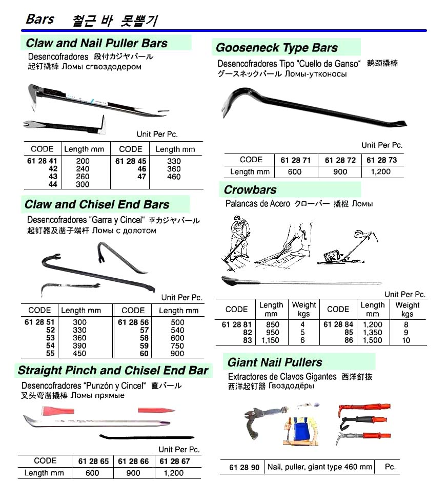 612851 CLAW&CHISELENDBAR,300MM