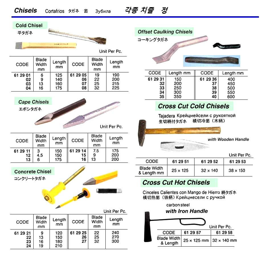 612936 OFFSETCAULKINGCHISEL,400MM