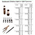 613013 ROUNDHOLEPUNCH,15MM