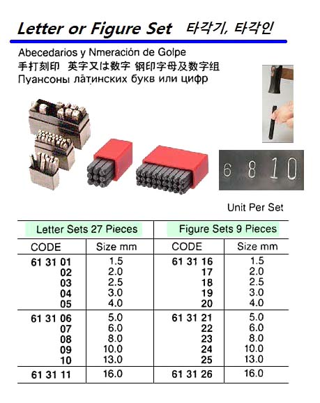 613110 STEELLETTERSET,ALPHABET,27'S,13MM
