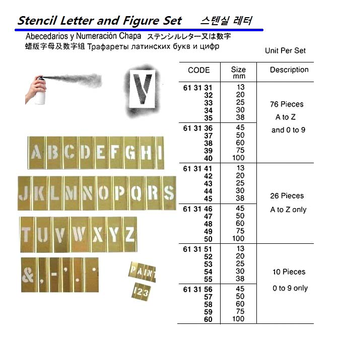 613158 STENCILFIGURESET,BRASS,0-9,10'S,60MM