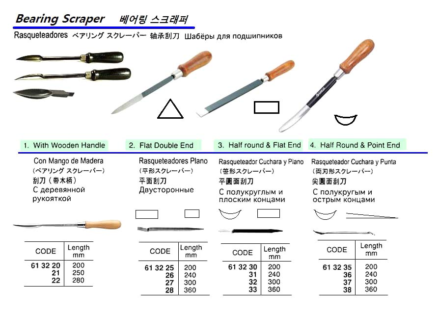 613236 BEARINGSCRAPER,HALFROUND&POINTEND,240MM