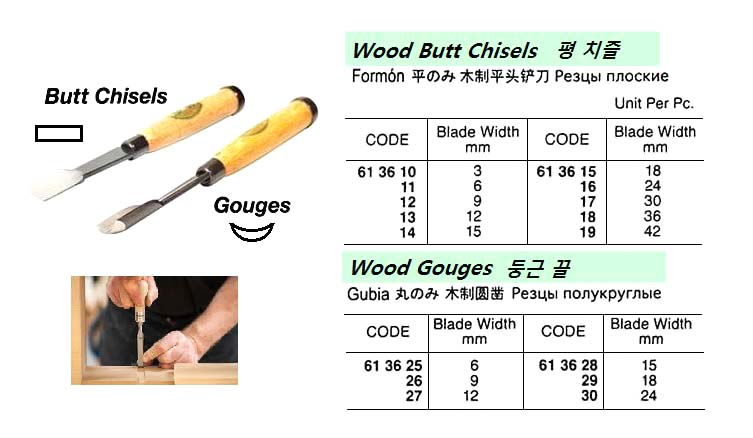 613610 WOODBUTTCHISEL,3MMWIDTH