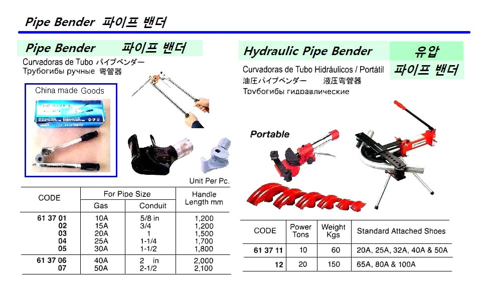 613702 PIPEBENDER,HANDLELENGTH1200MM,FOR15APIPE