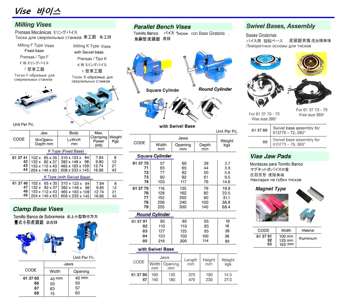 613746 MILLINGVISE,KTY(SWIVELBASE),JAWOPEN=65MM