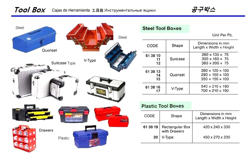 613820 PLASTICV-TYPETOOLBOX