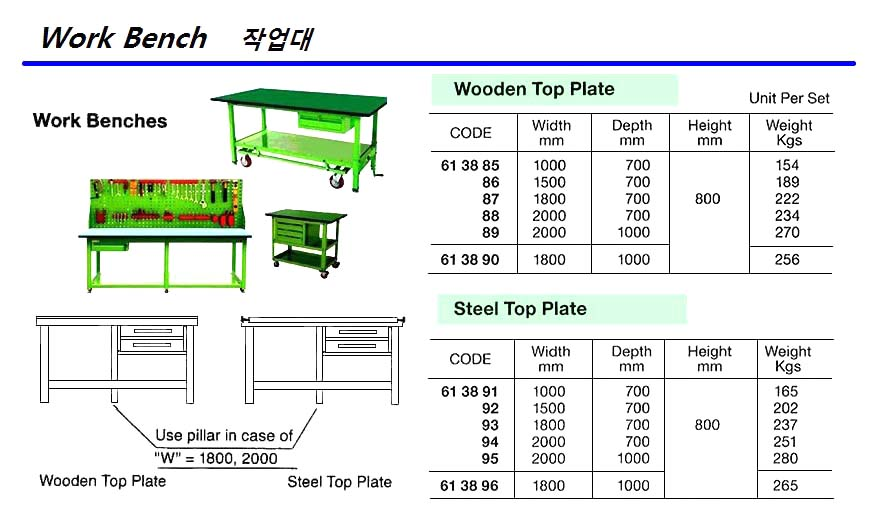 613888 WOODEN-TOPWORKBENCH,W2000xD700xH800MM