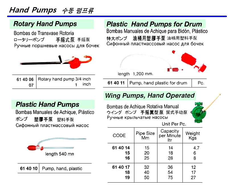 614011 PLASTICHANDPUMPFORDRUM