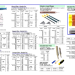 614309 FLATFILE,DOUBLE-CUT,SECOND-CUT,200MM