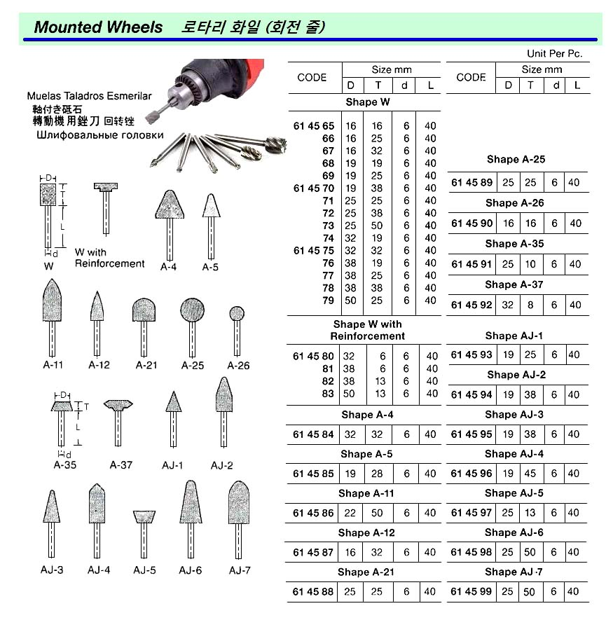614588 ROTARYFILEWITHSHANKS,SHAPE-A21,25x25x40MM