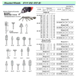 614598 ROTARYFILEWITHSHANKS,SHAPE-AJ6,25x50x40MM