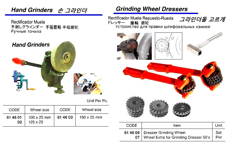614601 HANDGRINDER,WHEELSIZE100x25MM