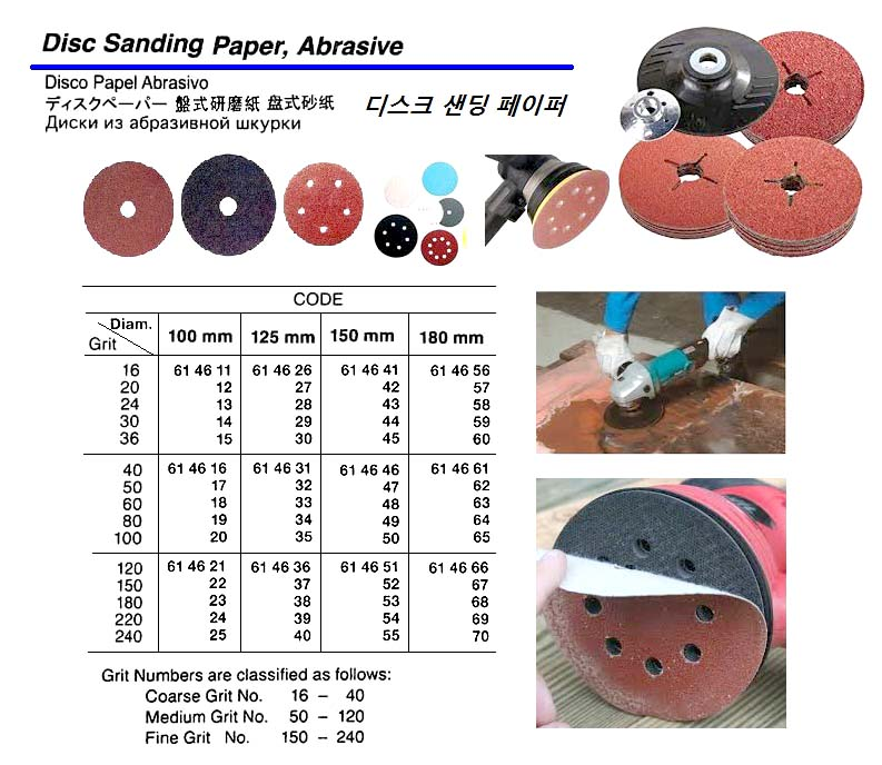 614654 DISCPAPER,150MM,GRIT#220