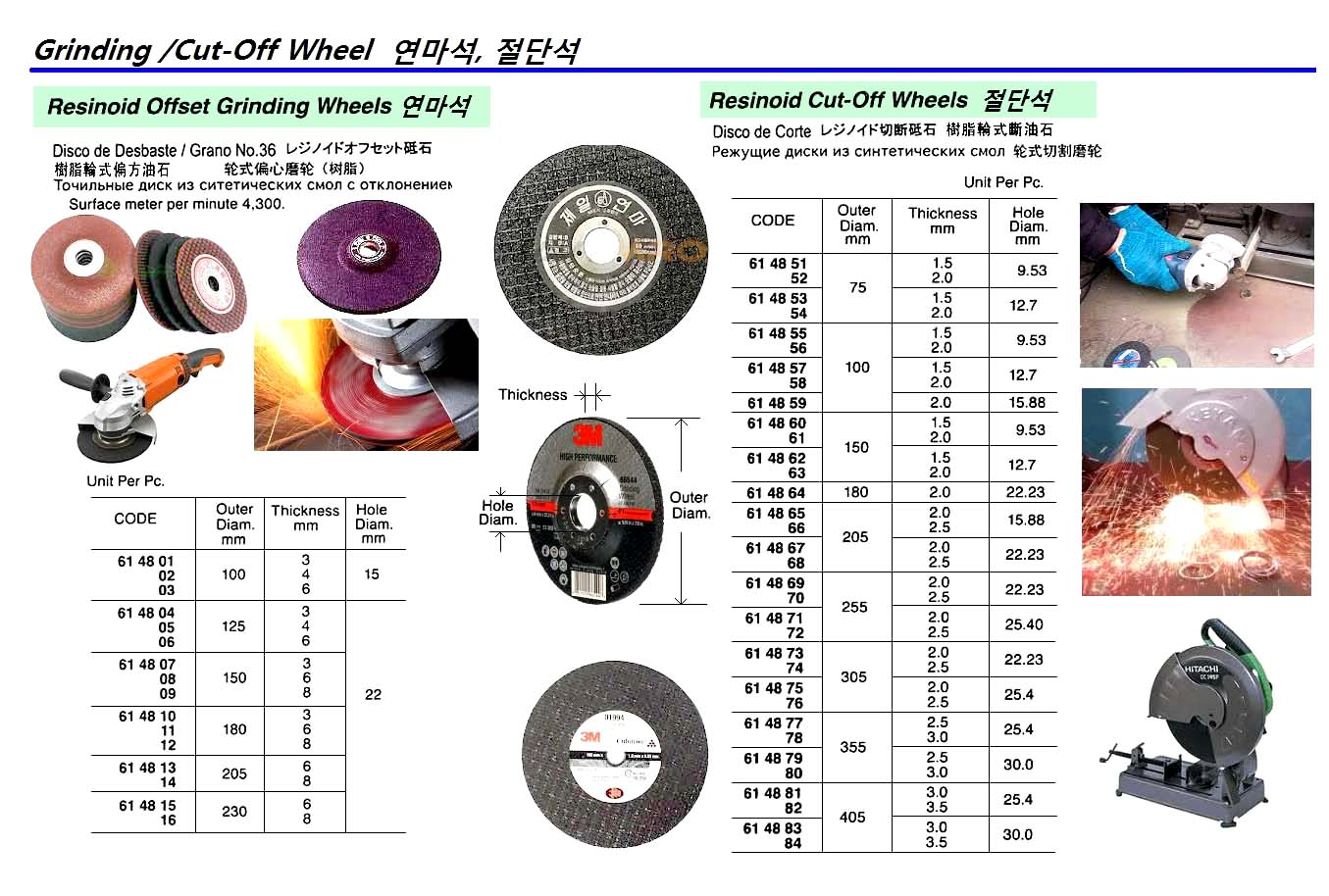 614815 RESINOIDOFFSETGRINDINGWHEEL,GRAINNO.36,4300M/MIN,230x6x22MM