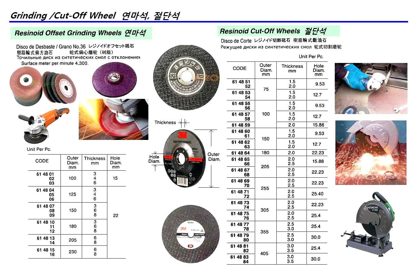 614868 RESINOIDCUT-OFFWHEEL,GRAINNO.36,4300M/MIN,205x2.5x22.23MM