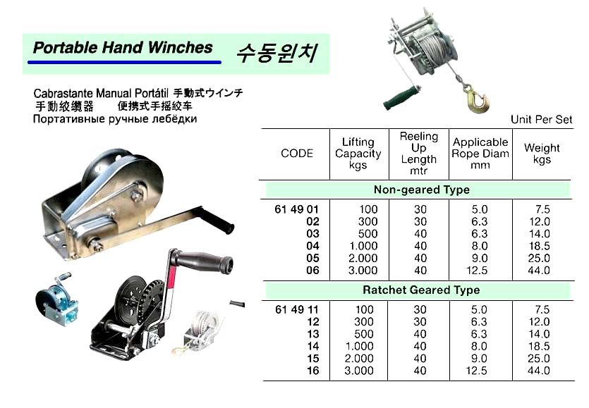614903 NON-GEAREDHANDWINCH,500KGS