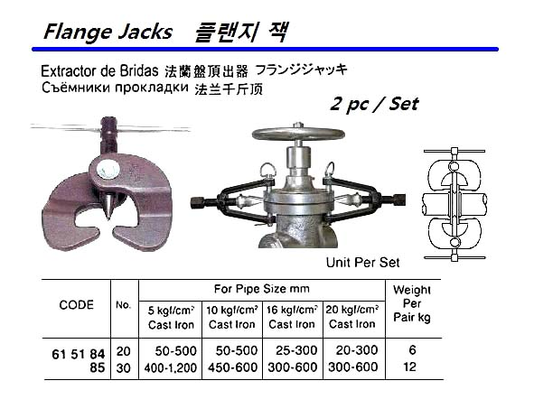 615184 FLANGEJACK#202PCS/SET