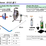 615210 HIGHPOWERHANDYDRAINCLEANER