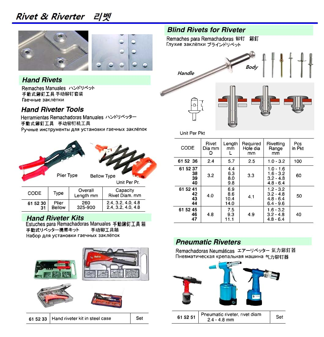615230 PLIER-TYPEHANDRIVETERTOOL,DIA2.4-4.8MM