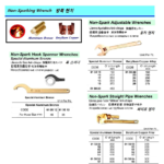 615619 NON-SPARKADJUSTABLEWRENCH,SPECIALALUMINIUMBRONZE,375MM