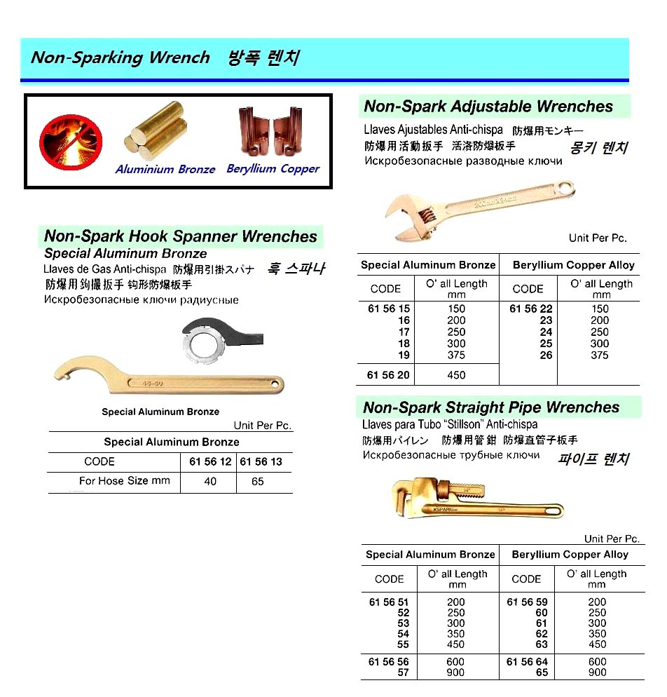 615619 NON-SPARKADJUSTABLEWRENCH,SPECIALALUMINIUMBRONZE,375MM