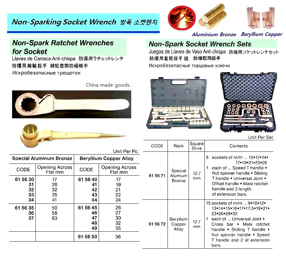615647 NON-SPARKRATCHETWRENCHFORSOCKET,BERYLLIUMCOPPERALLOY,30MM
