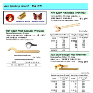 615664 NON-SPARKSTRAIGHTPIPEWRENCH,BERYLLIUMCOPPERALLOY600MM