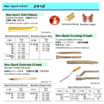 615812 NON-SPARKCOLDCHISEL,BERYLLIUMCOPPERALLOY,27x300MM