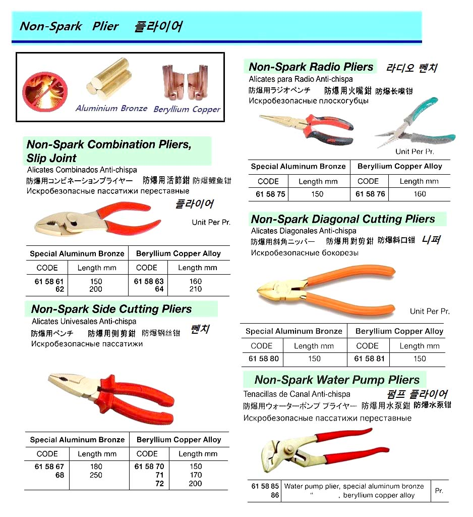 615885 NON-SPARKWATER-PUMPPLIER,SPECIALALUMBRONZE,250MM