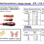615925 NON-SPARKSCREWDRIVER,BERYLLIUMCOPPER,PLASTICHANDEL,PHILLIPS(+),NO.1x75MM