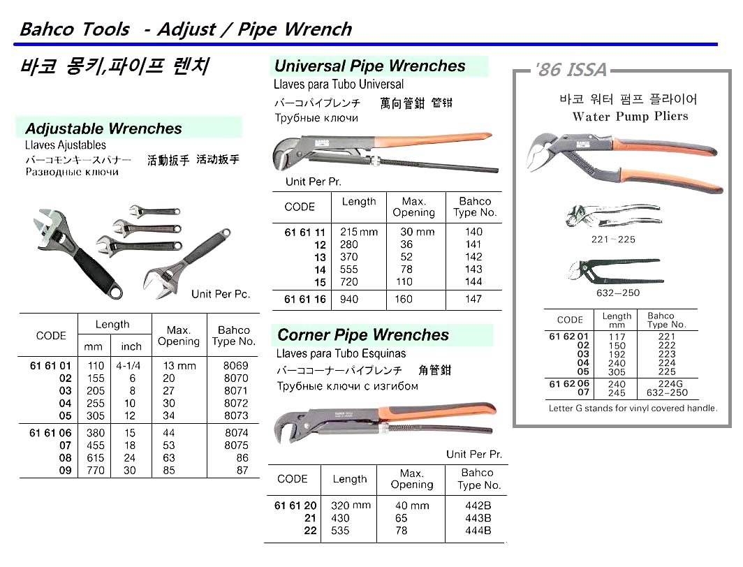 616104 ADJUSTABLEWRENCH,BAHCO#8072255MM
