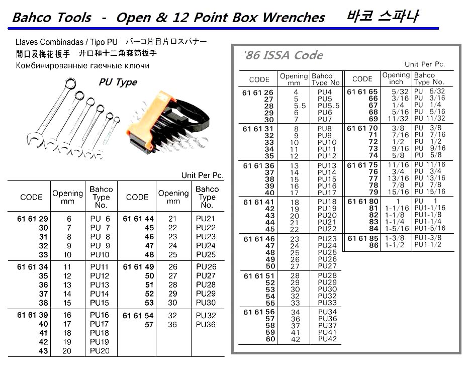 616171 OPEN&12POINTBOXWRENCH,BAHCOPU7/167/16"